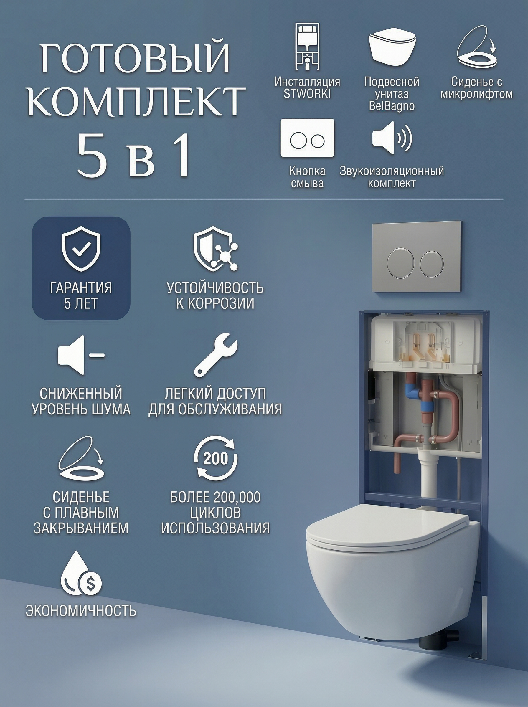 Комплект 5 в 1: Инсталляция STWORKI Хельсинки S33500CR + Унитаз подвесной BelBagno Libero BB11051CH-TOR/SC + Сиденье с микролифтом + Комплект шумоизоляции + Кнопка хром