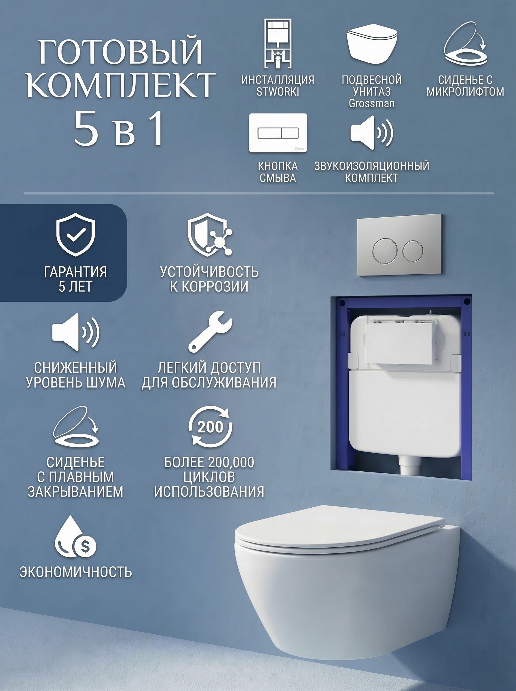 Комплект 5 в 1: Инсталляция STWORKI Хельсинки S33500CR + Унитаз подвесной Grossman Торнадо GR-4455SQC + Сиденье с микролифтом + Комплект шумоизоляции + Кнопка хром