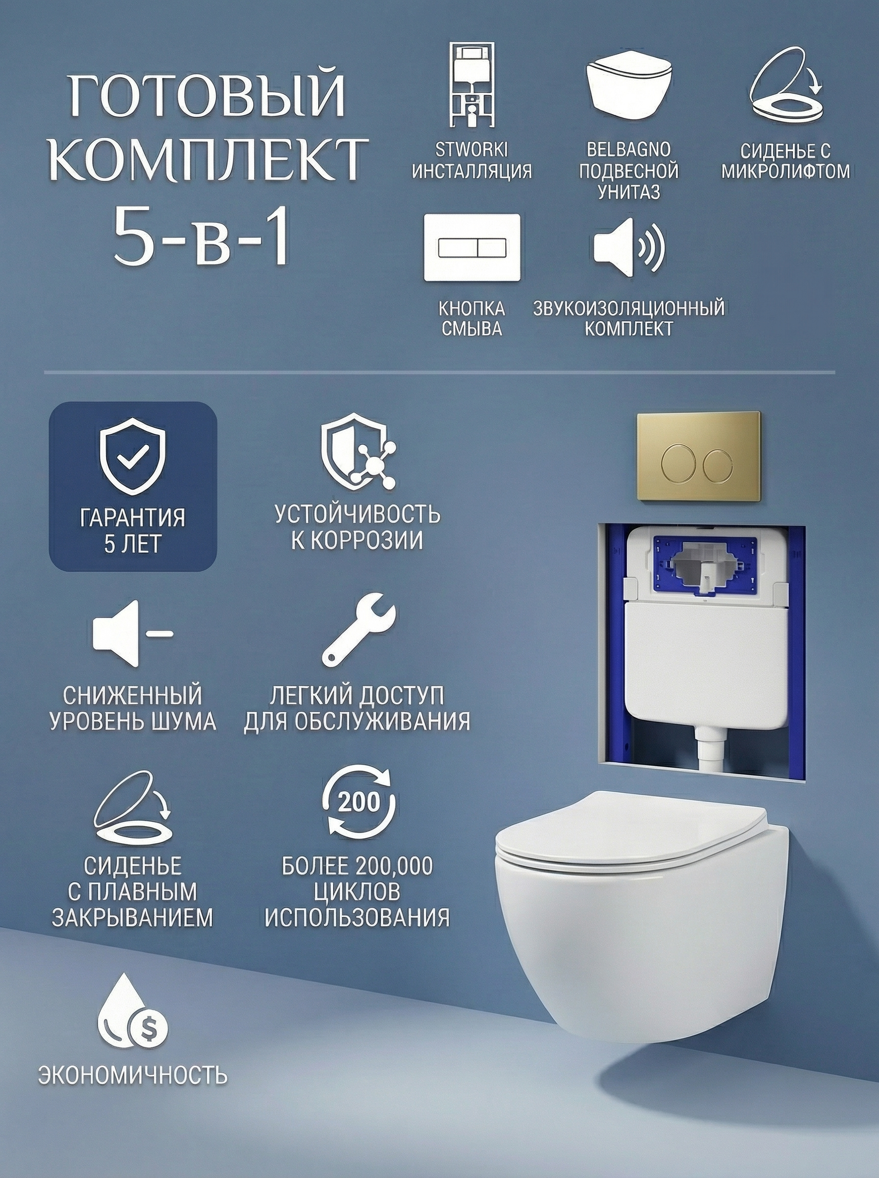 Комплект 5 в 1: Инсталляция STWORKI Хельсинки S33500GM + Унитаз подвесной BelBagno Libero BB11051CH-TOR/SC + Сиденье с микролифтом + Комплект шумоизоляции + Кнопка матовое золото