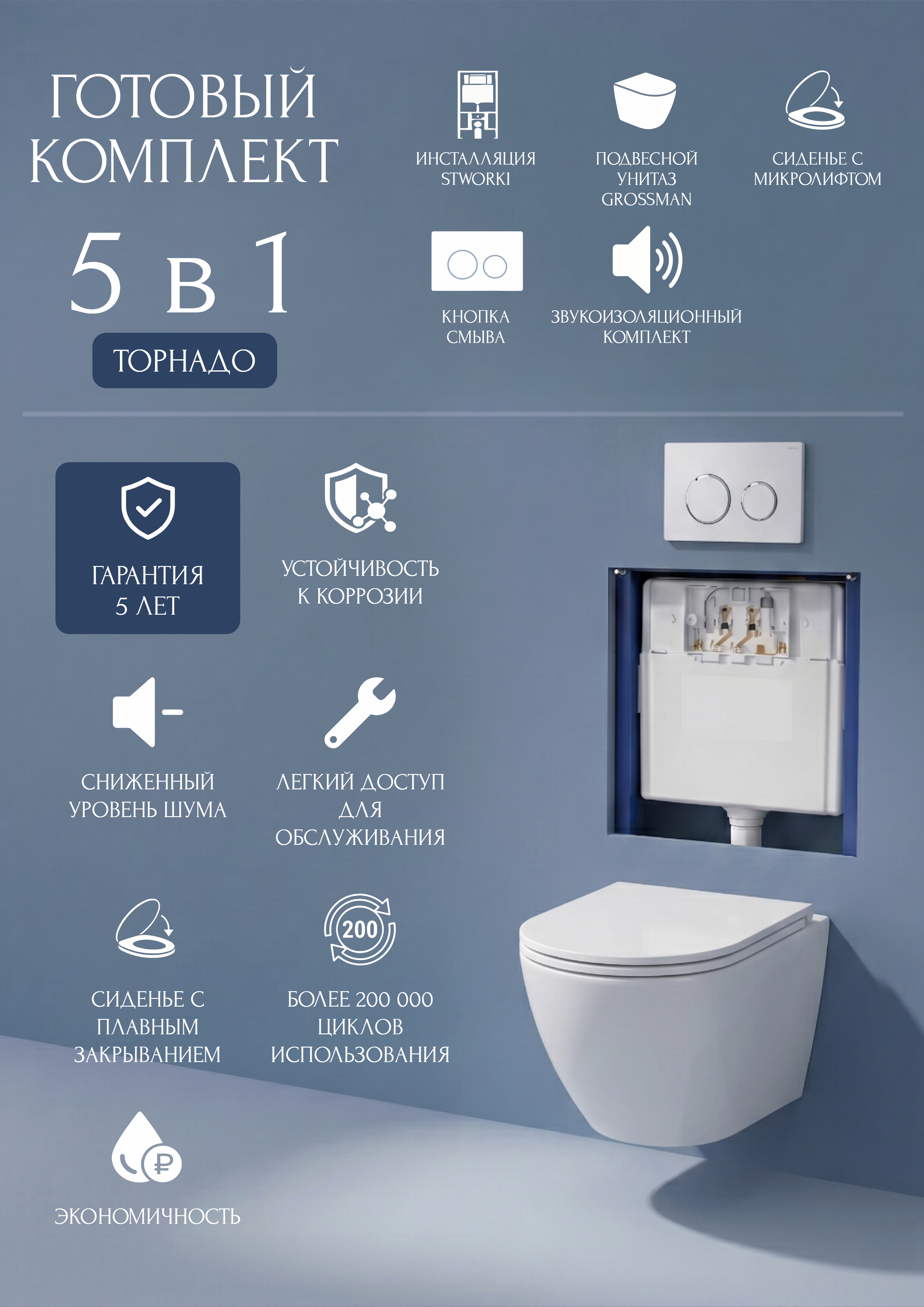 Комплект 5 в 1: Инсталляция STWORKI Хельсинки S33500WH + Унитаз подвесной Grossman Торнадо GR-4455SQC + Сиденье с микролифтом + Комплект шумоизоляции + Кнопка глянцевая белая