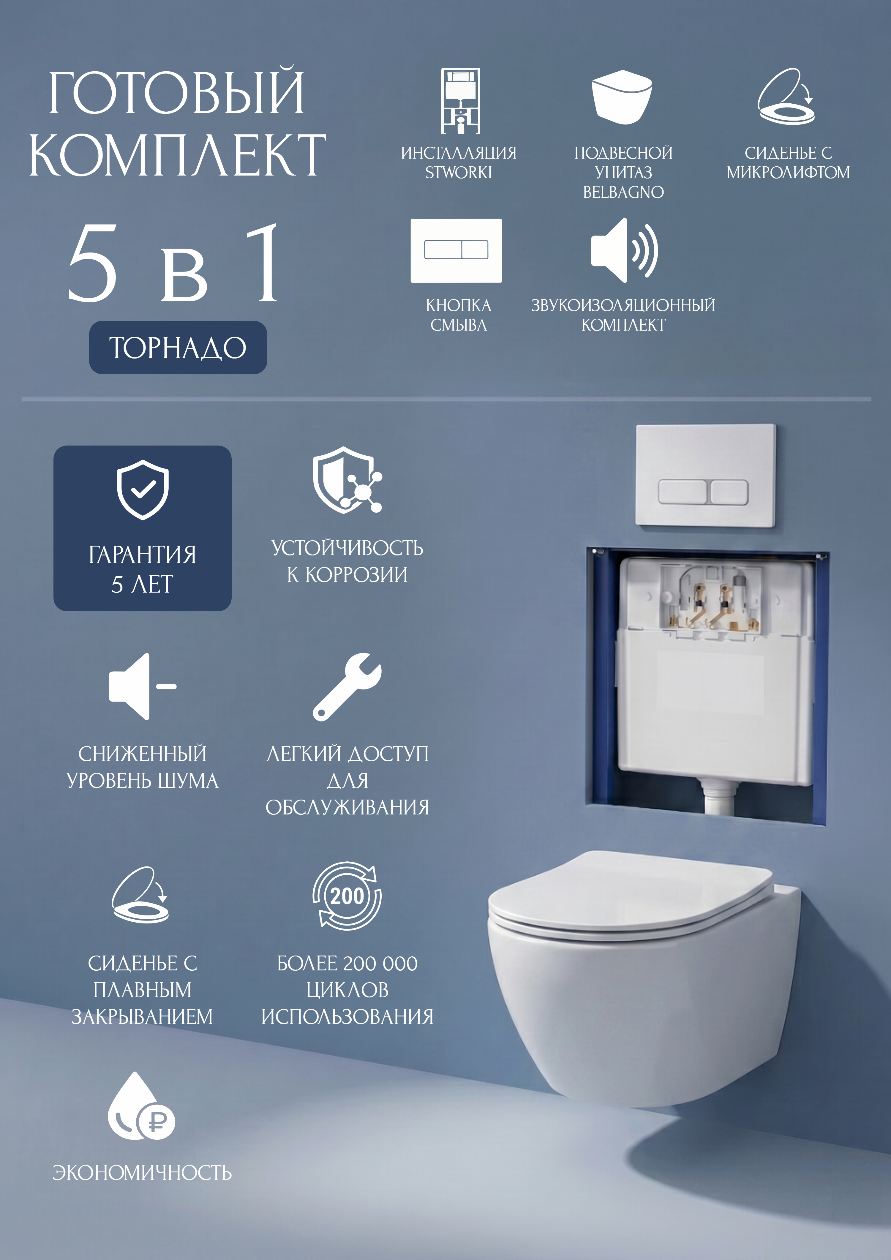Комплект 5 в 1 Унитаз подвесной BelBagno Libero BB11051CH-TOR/SC + Инсталляция с кнопкой STWORKI Кронборг S28500WH + Крышка-сиденье + Комплект шумоизоляции