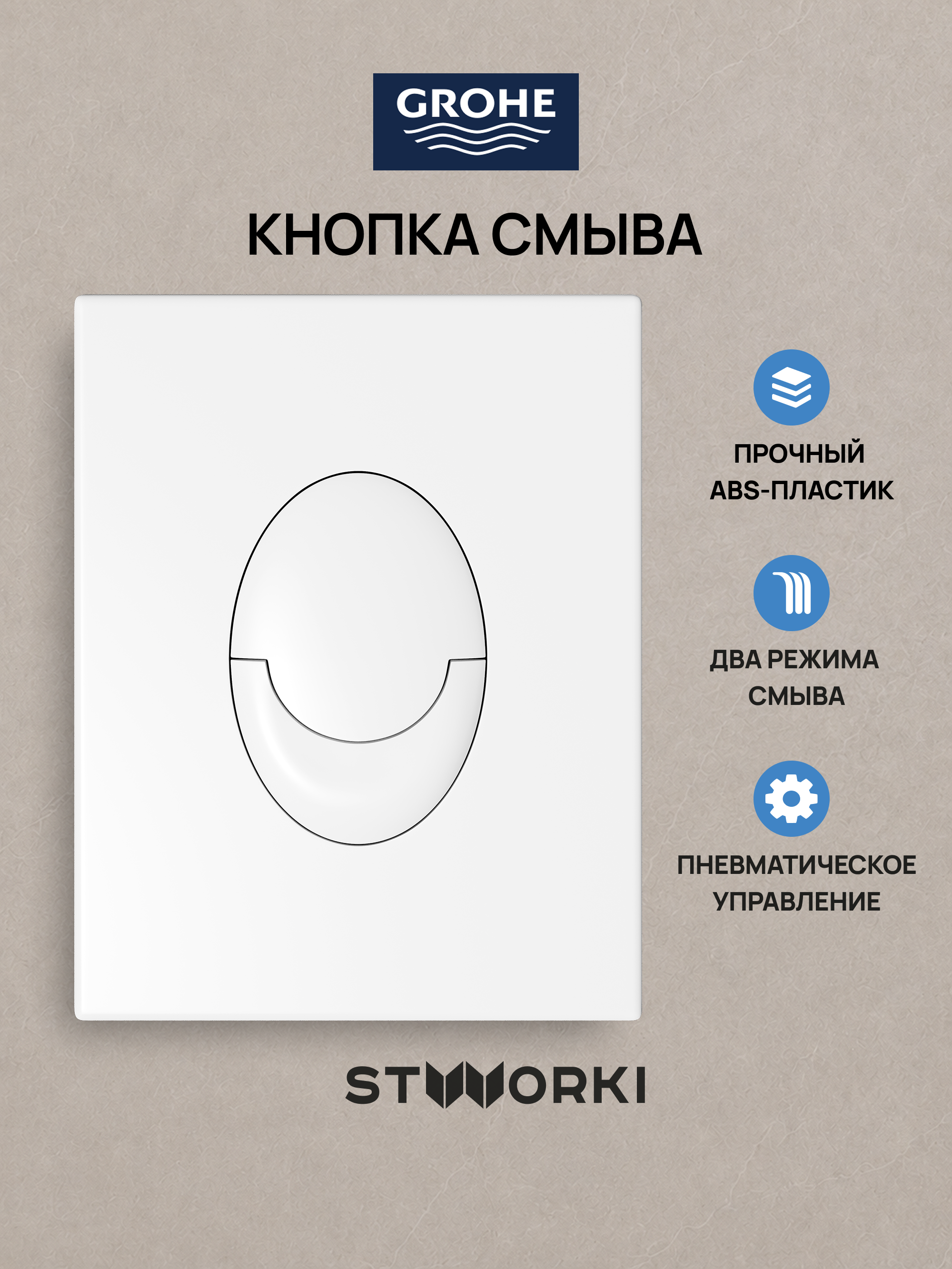 Кнопка смыва для инсталляции Grohe Rapid SL 38772021 STWORKI S51573WH АБС-пластик, цвет матовый белый