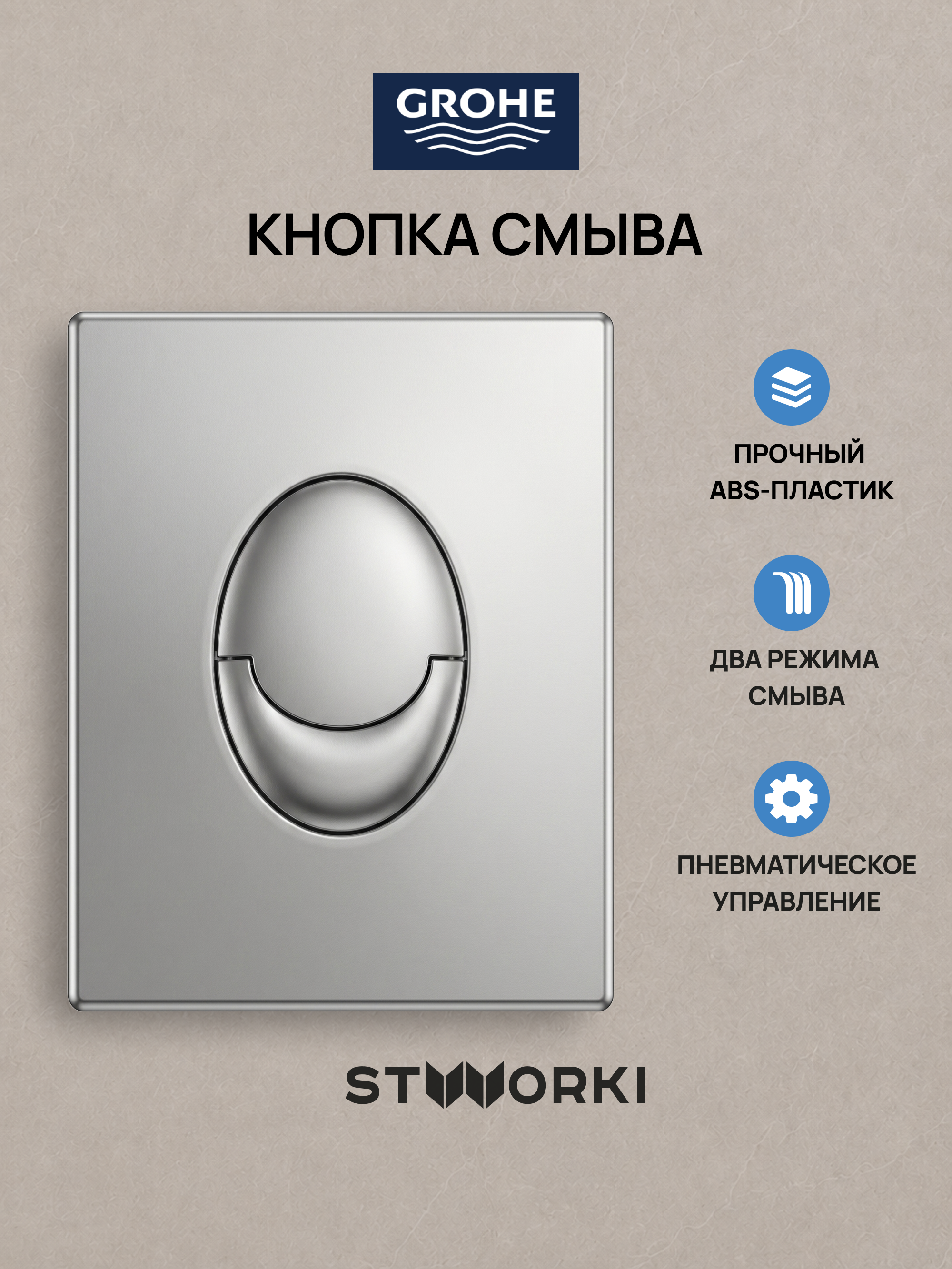 Кнопка смыва для инсталляции Grohe Rapid SL 38772021 STWORKI S51573CR АБС-пластик, цвет хром
