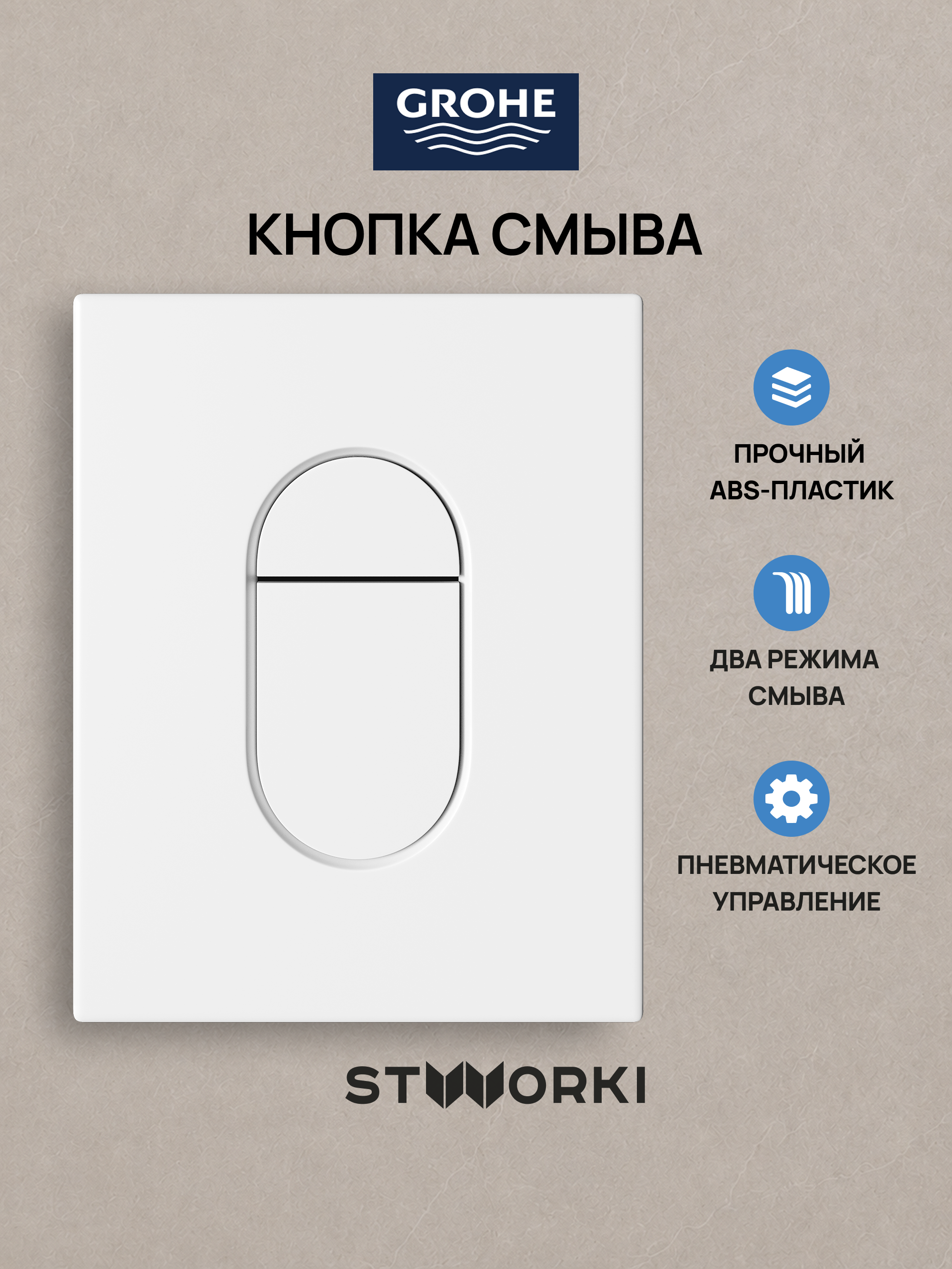 Кнопка смыва для инсталляции Grohe Rapid SL 38772021 STWORKI Готланд S13505WH АБС-пластик, цвет матовый белый