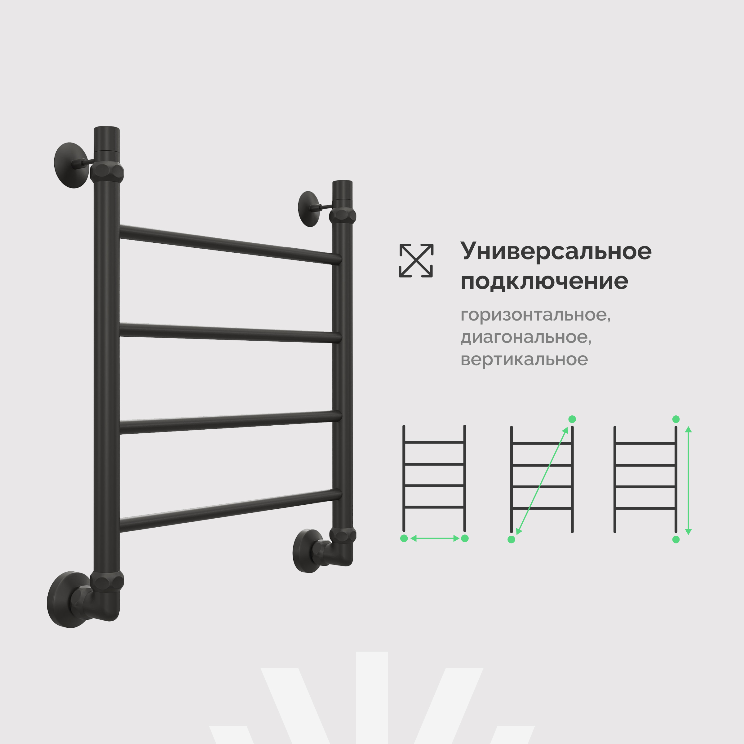 Полотенцесушитель водяной EWRIKA Сафо P 60х50, черный матовый купить в Тамбове