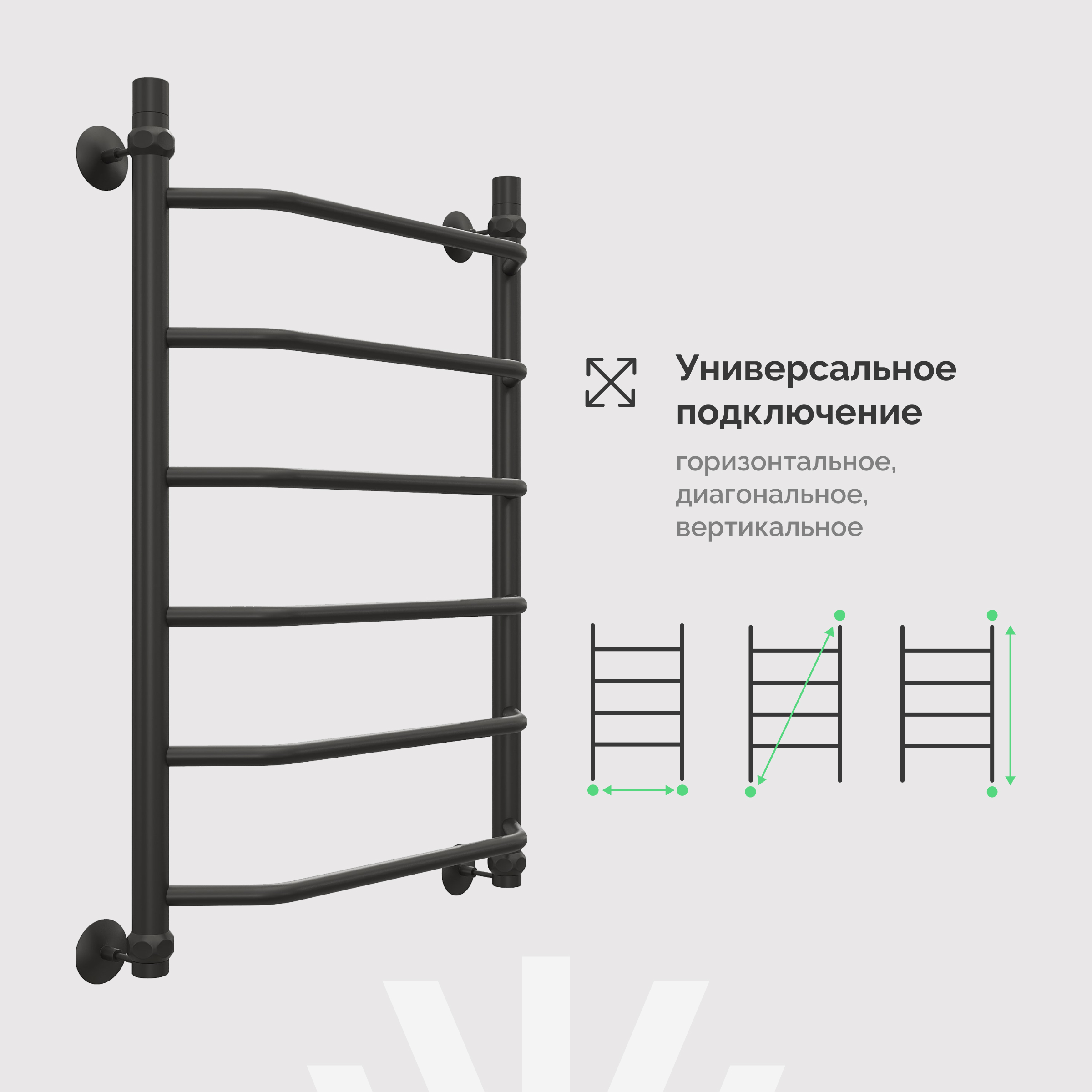 Полотенцесушитель водяной EWRIKA Сафо T 80x55 см, матовый черный, лесенка купить в Тамбове