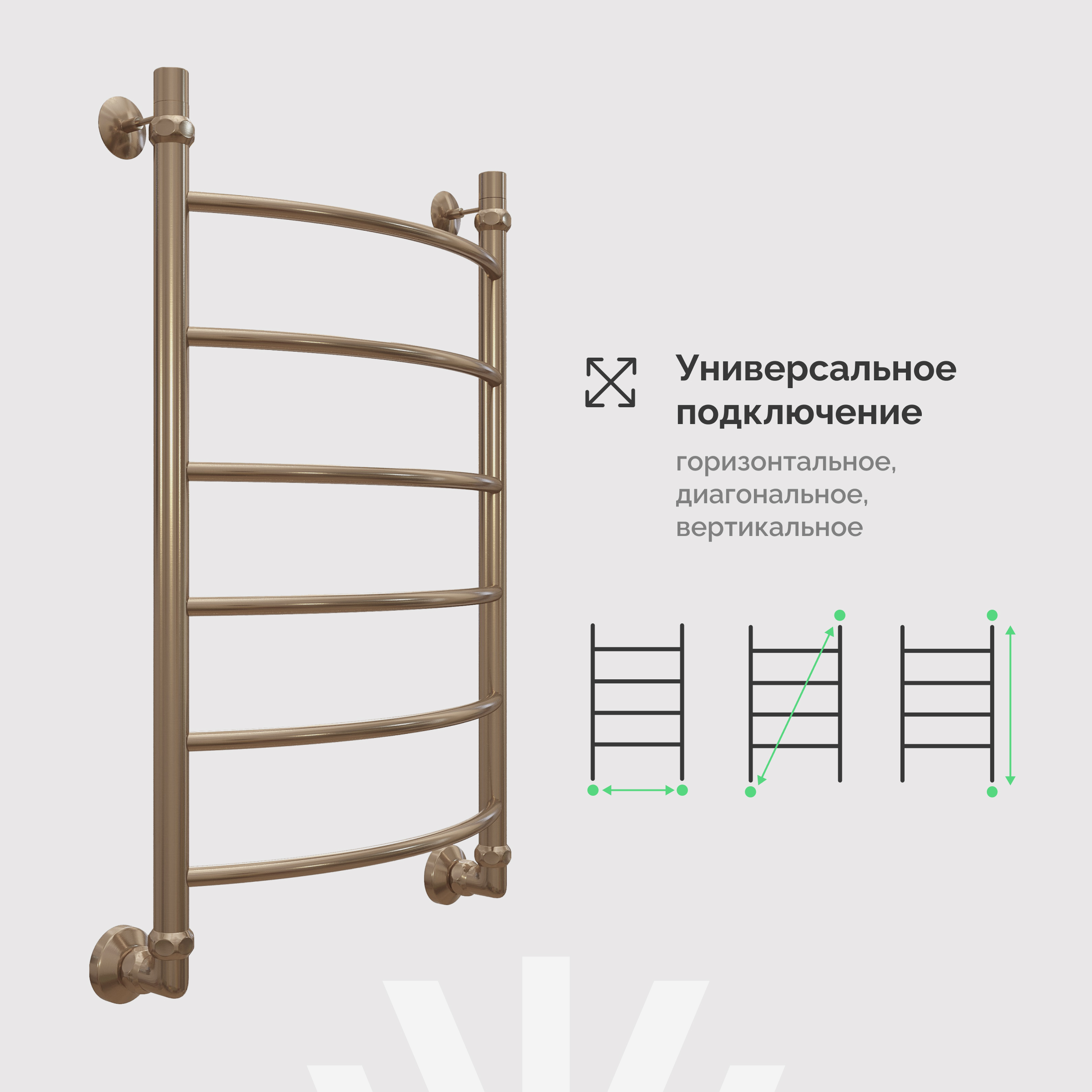 Полотенцесушитель водяной EWRIKA Сафо D 80х50, состаренная бронза купить в Тамбове