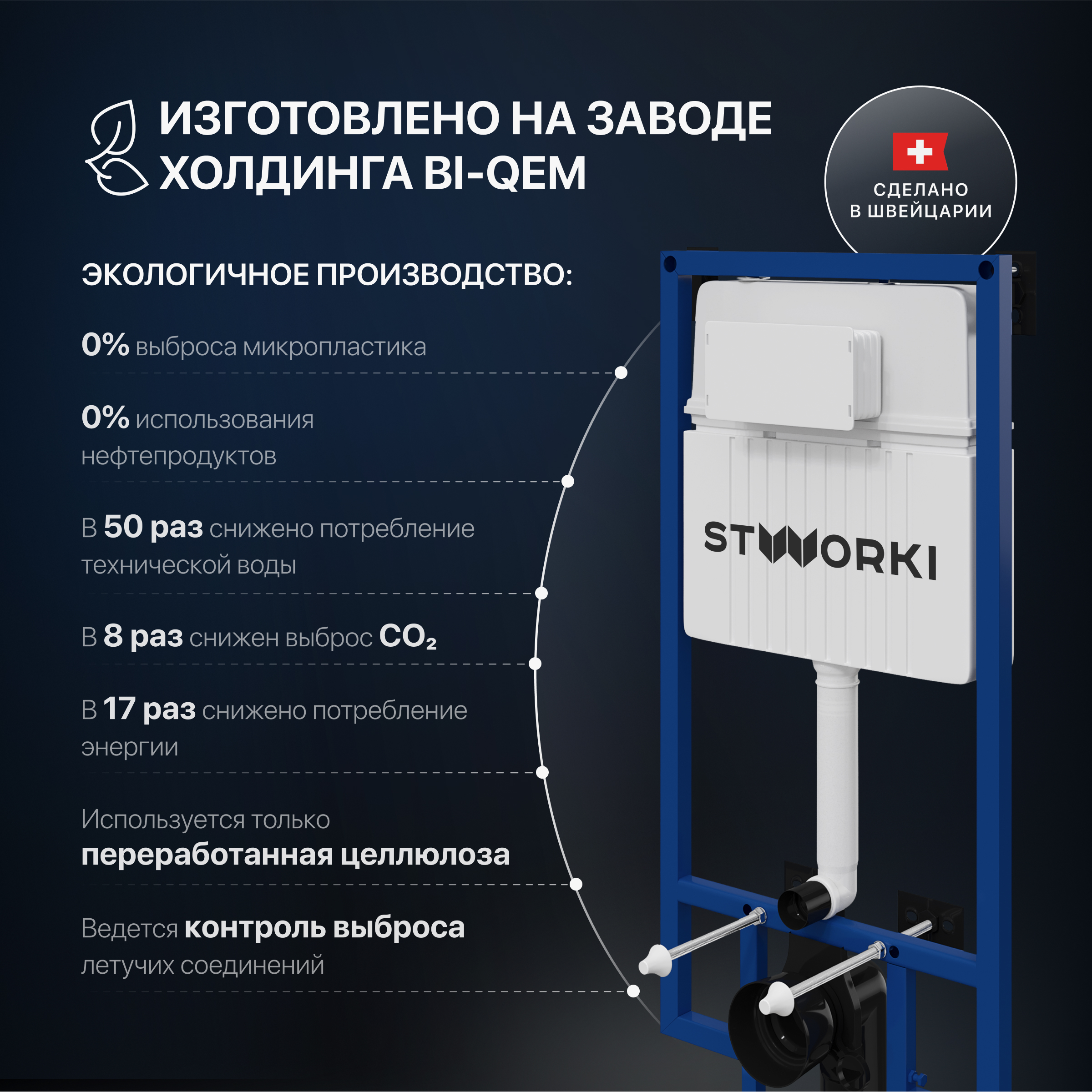 Комплект 3 в 1 Унитаз подвесной STWORKI Дублин SETK3504-0605-001-1-6000 + Инсталляция 510162 + Кнопка 230823 цвет матовый хром купить в Тамбове