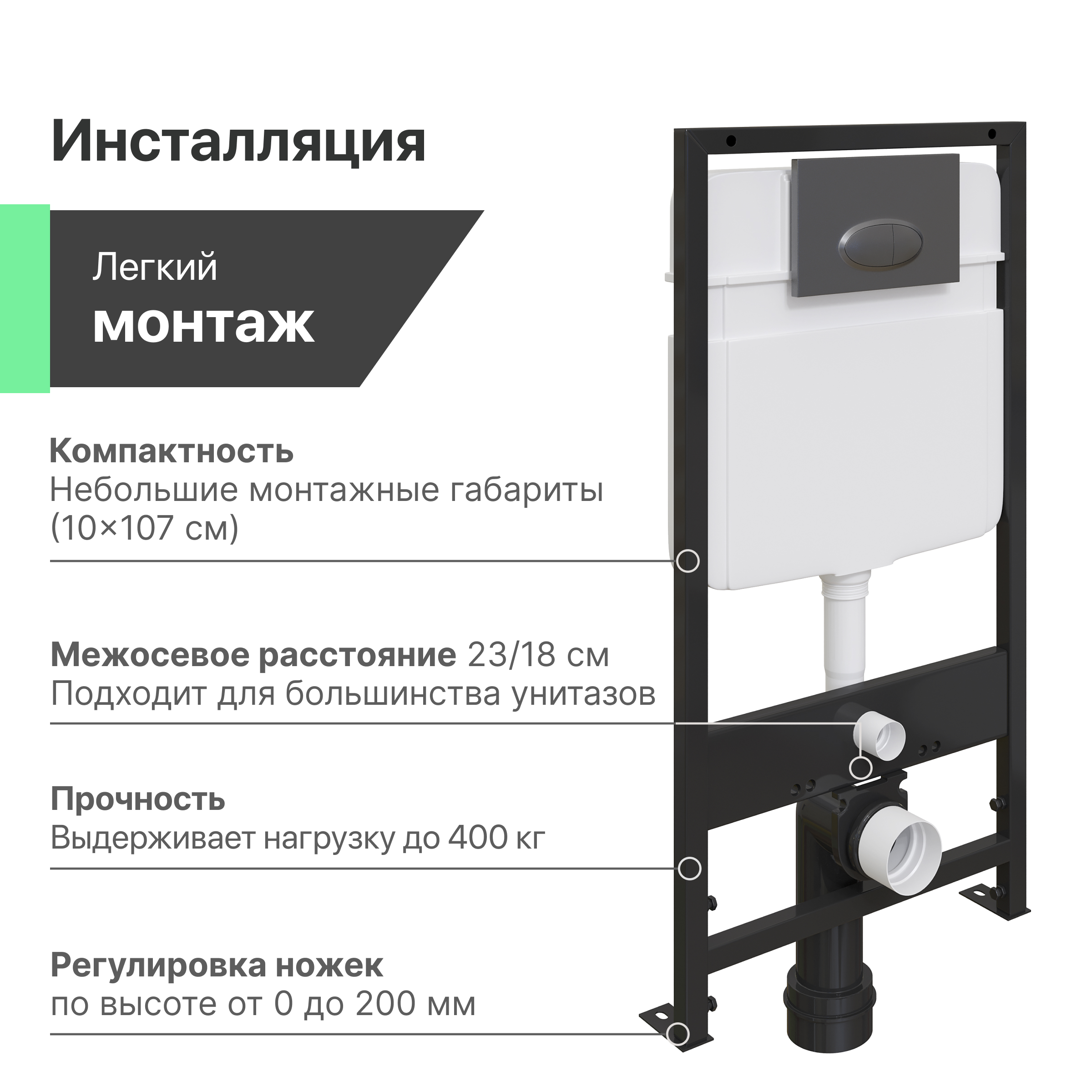 Комплект 3 в 1 Унитаз подвесной STWORKI Rotenburg SWH52 + Инсталляция EWRIKA ProLT 0026-2020 + Кнопка 0054